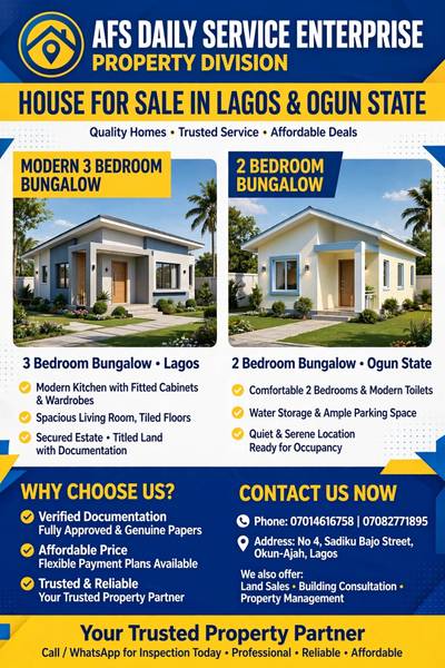 Property and land